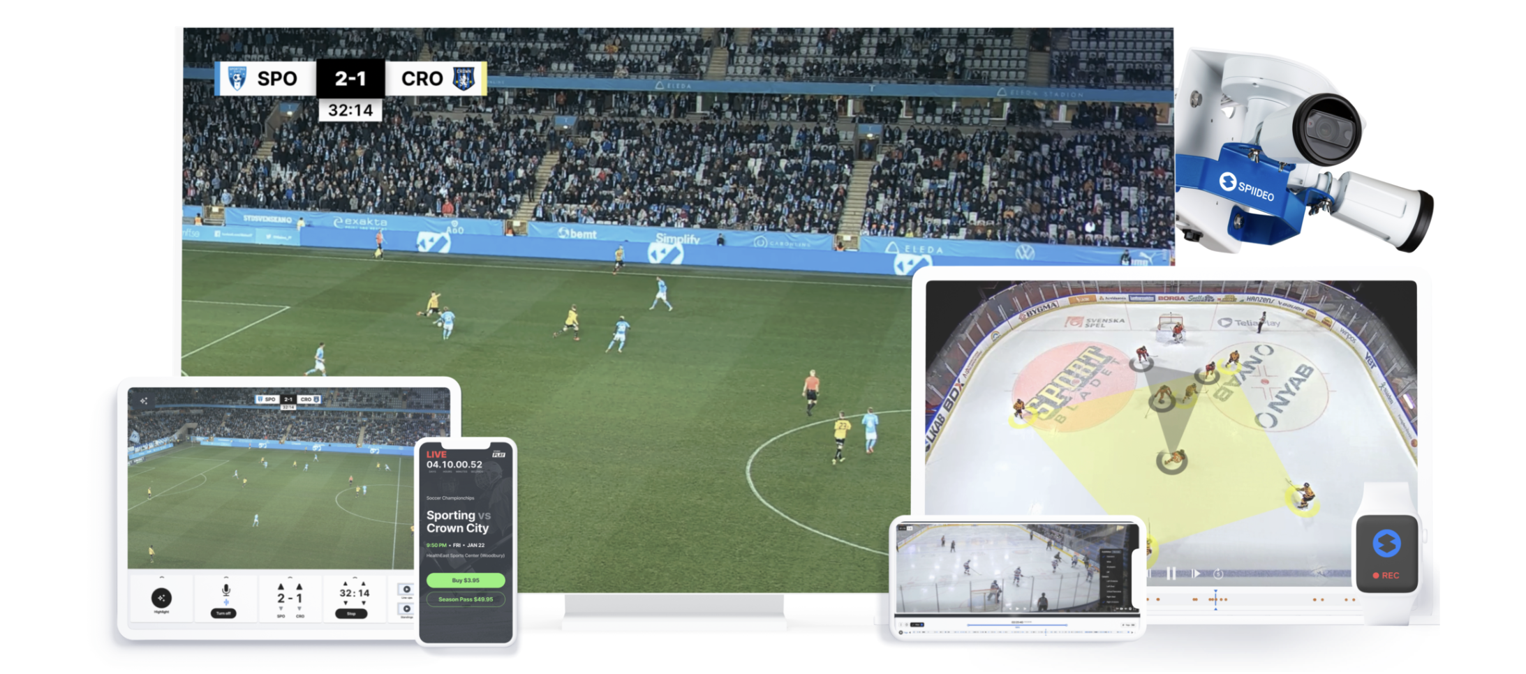 Automated sports broadcast, replay and multi-device viewing system